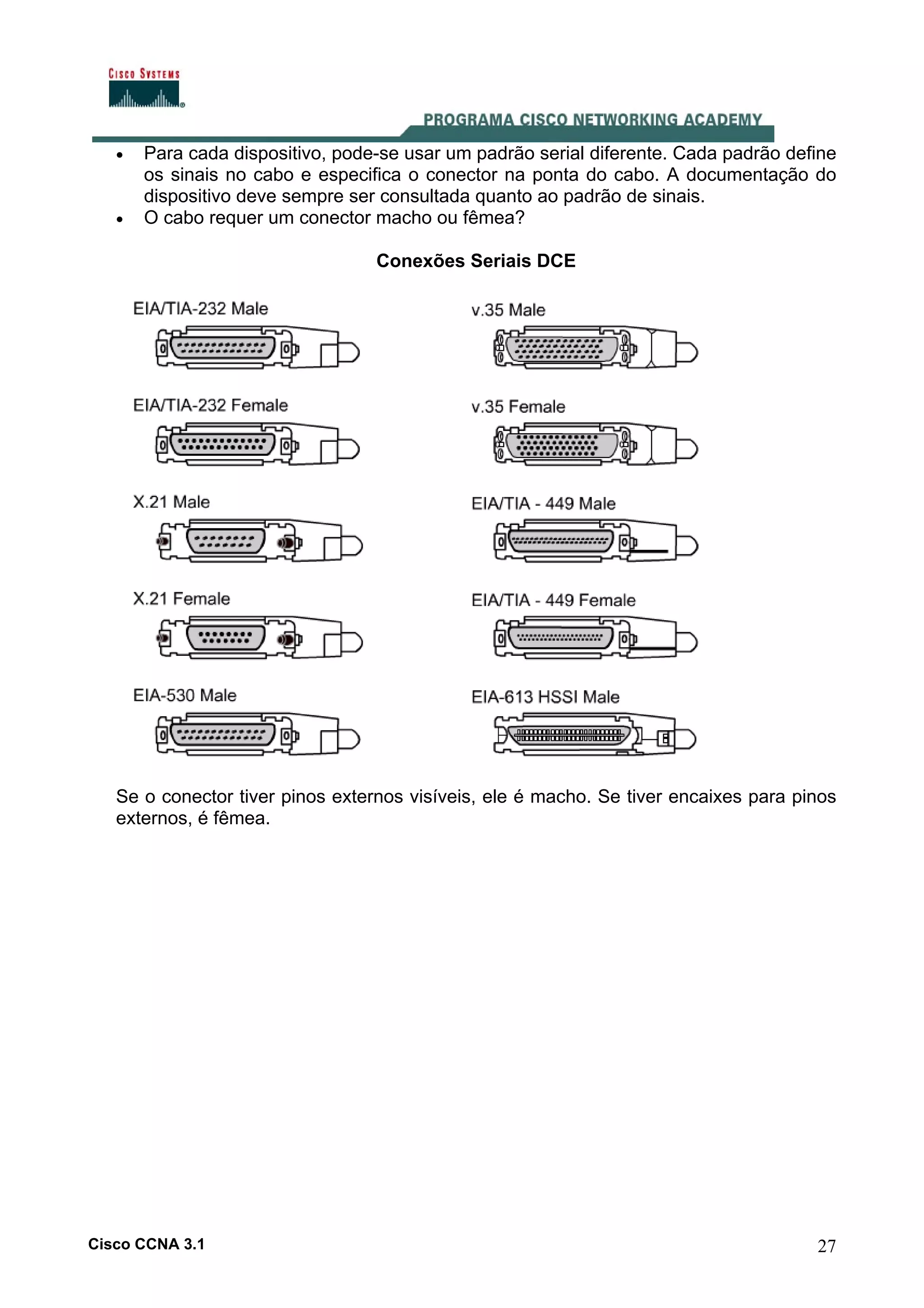 •

•

Para cada dispositivo, pode-se usar um padrão serial diferente. Cada padrão define
os sinais no cabo e especifica o conector na ponta do cabo. A documentação do
dispositivo deve sempre ser consultada quanto ao padrão de sinais.
O cabo requer um conector macho ou fêmea?
Conexões Seriais DCE

Se o conector tiver pinos externos visíveis, ele é macho. Se tiver encaixes para pinos
externos, é fêmea.

Cisco CCNA 3.1

27

 