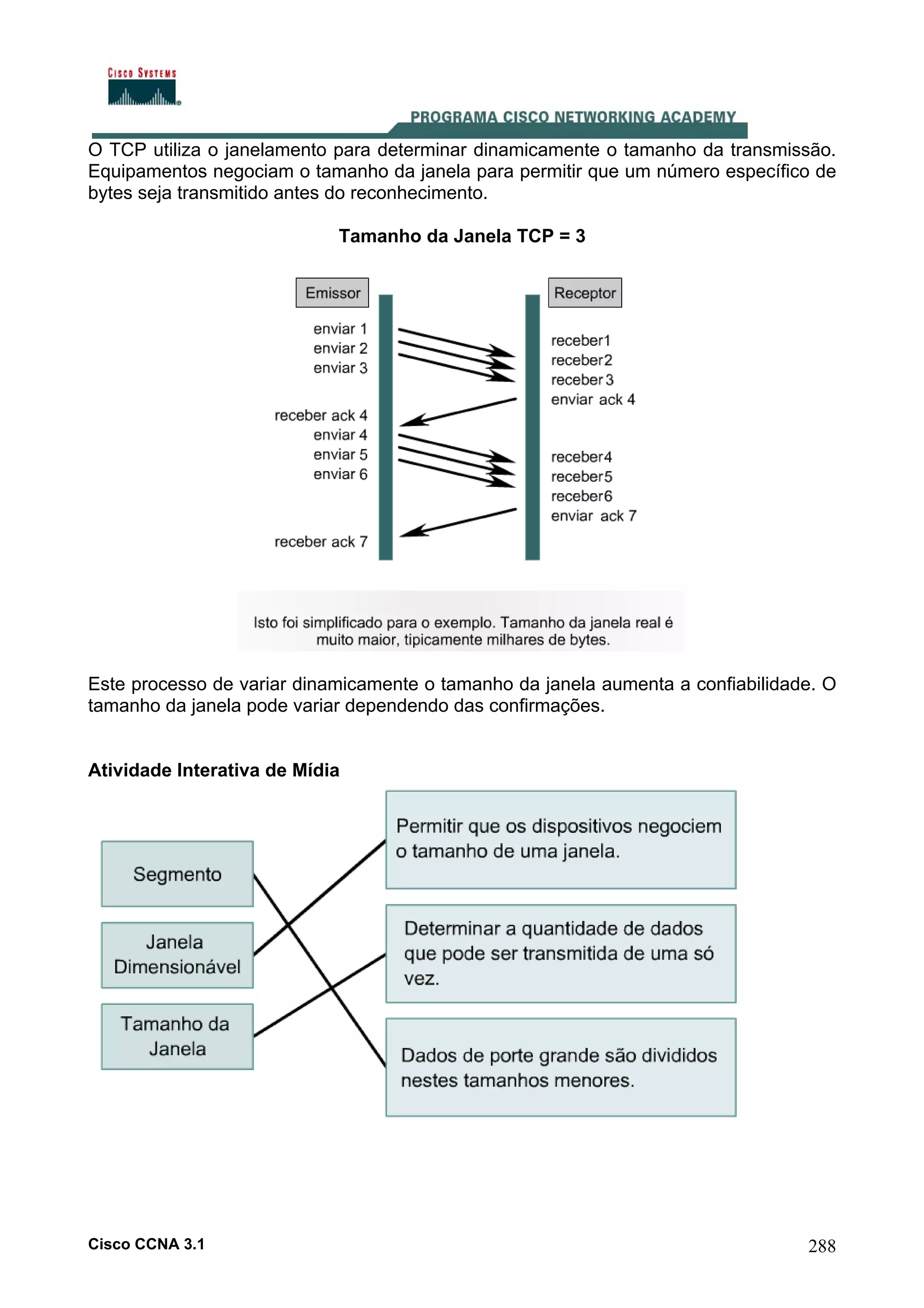 O TCP utiliza o janelamento para determinar dinamicamente o tamanho da transmissão.
Equipamentos negociam o tamanho da janela para permitir que um número específico de
bytes seja transmitido antes do reconhecimento.
Tamanho da Janela TCP = 3

Este processo de variar dinamicamente o tamanho da janela aumenta a confiabilidade. O
tamanho da janela pode variar dependendo das confirmações.

Atividade Interativa de Mídia

Cisco CCNA 3.1

288

 