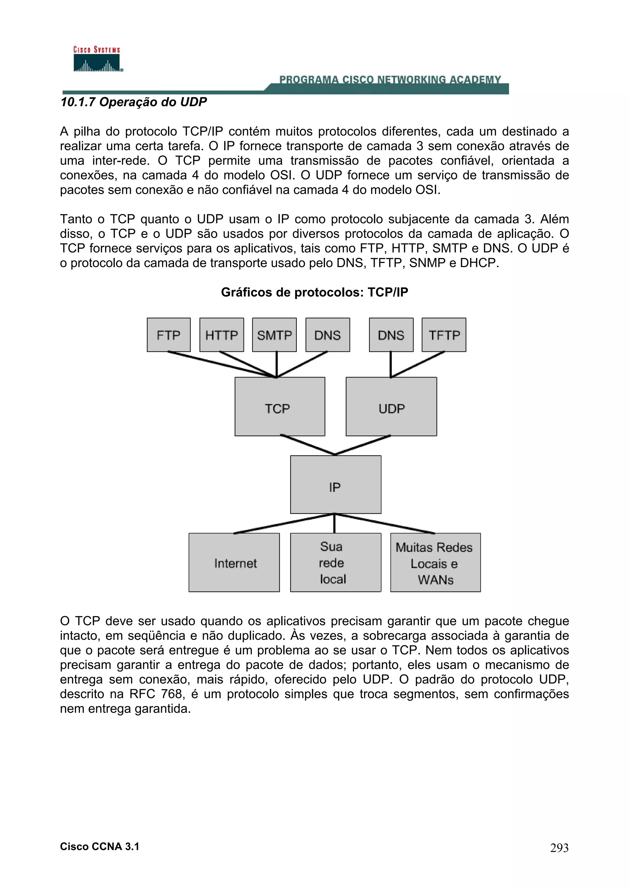 10.1.7 Operação do UDP
A pilha do protocolo TCP/IP contém muitos protocolos diferentes, cada um destinado a
realizar uma certa tarefa. O IP fornece transporte de camada 3 sem conexão através de
uma inter-rede. O TCP permite uma transmissão de pacotes confiável, orientada a
conexões, na camada 4 do modelo OSI. O UDP fornece um serviço de transmissão de
pacotes sem conexão e não confiável na camada 4 do modelo OSI.
Tanto o TCP quanto o UDP usam o IP como protocolo subjacente da camada 3. Além
disso, o TCP e o UDP são usados por diversos protocolos da camada de aplicação. O
TCP fornece serviços para os aplicativos, tais como FTP, HTTP, SMTP e DNS. O UDP é
o protocolo da camada de transporte usado pelo DNS, TFTP, SNMP e DHCP.
Gráficos de protocolos: TCP/IP

O TCP deve ser usado quando os aplicativos precisam garantir que um pacote chegue
intacto, em seqüência e não duplicado. Às vezes, a sobrecarga associada à garantia de
que o pacote será entregue é um problema ao se usar o TCP. Nem todos os aplicativos
precisam garantir a entrega do pacote de dados; portanto, eles usam o mecanismo de
entrega sem conexão, mais rápido, oferecido pelo UDP. O padrão do protocolo UDP,
descrito na RFC 768, é um protocolo simples que troca segmentos, sem confirmações
nem entrega garantida.

Cisco CCNA 3.1

293

 