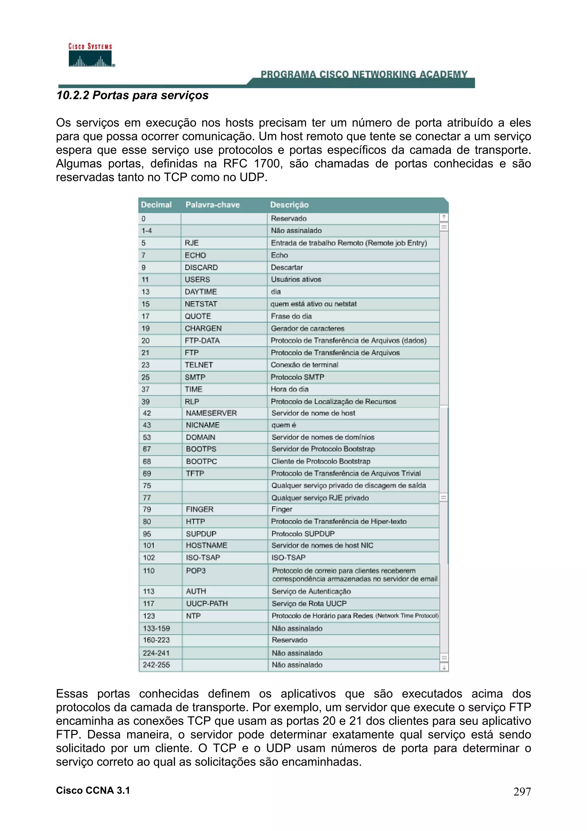 10.2.2 Portas para serviços
Os serviços em execução nos hosts precisam ter um número de porta atribuído a eles
para que possa ocorrer comunicação. Um host remoto que tente se conectar a um serviço
espera que esse serviço use protocolos e portas específicos da camada de transporte.
Algumas portas, definidas na RFC 1700, são chamadas de portas conhecidas e são
reservadas tanto no TCP como no UDP.

Essas portas conhecidas definem os aplicativos que são executados acima dos
protocolos da camada de transporte. Por exemplo, um servidor que execute o serviço FTP
encaminha as conexões TCP que usam as portas 20 e 21 dos clientes para seu aplicativo
FTP. Dessa maneira, o servidor pode determinar exatamente qual serviço está sendo
solicitado por um cliente. O TCP e o UDP usam números de porta para determinar o
serviço correto ao qual as solicitações são encaminhadas.
Cisco CCNA 3.1

297

 