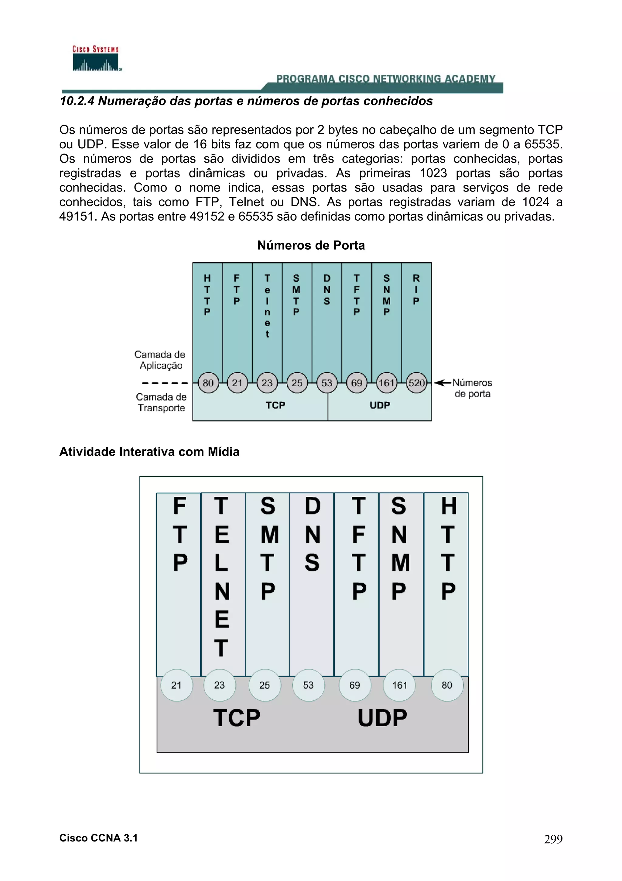10.2.4 Numeração das portas e números de portas conhecidos
Os números de portas são representados por 2 bytes no cabeçalho de um segmento TCP
ou UDP. Esse valor de 16 bits faz com que os números das portas variem de 0 a 65535.
Os números de portas são divididos em três categorias: portas conhecidas, portas
registradas e portas dinâmicas ou privadas. As primeiras 1023 portas são portas
conhecidas. Como o nome indica, essas portas são usadas para serviços de rede
conhecidos, tais como FTP, Telnet ou DNS. As portas registradas variam de 1024 a
49151. As portas entre 49152 e 65535 são definidas como portas dinâmicas ou privadas.
Números de Porta

Atividade Interativa com Mídia

Cisco CCNA 3.1

299

 
