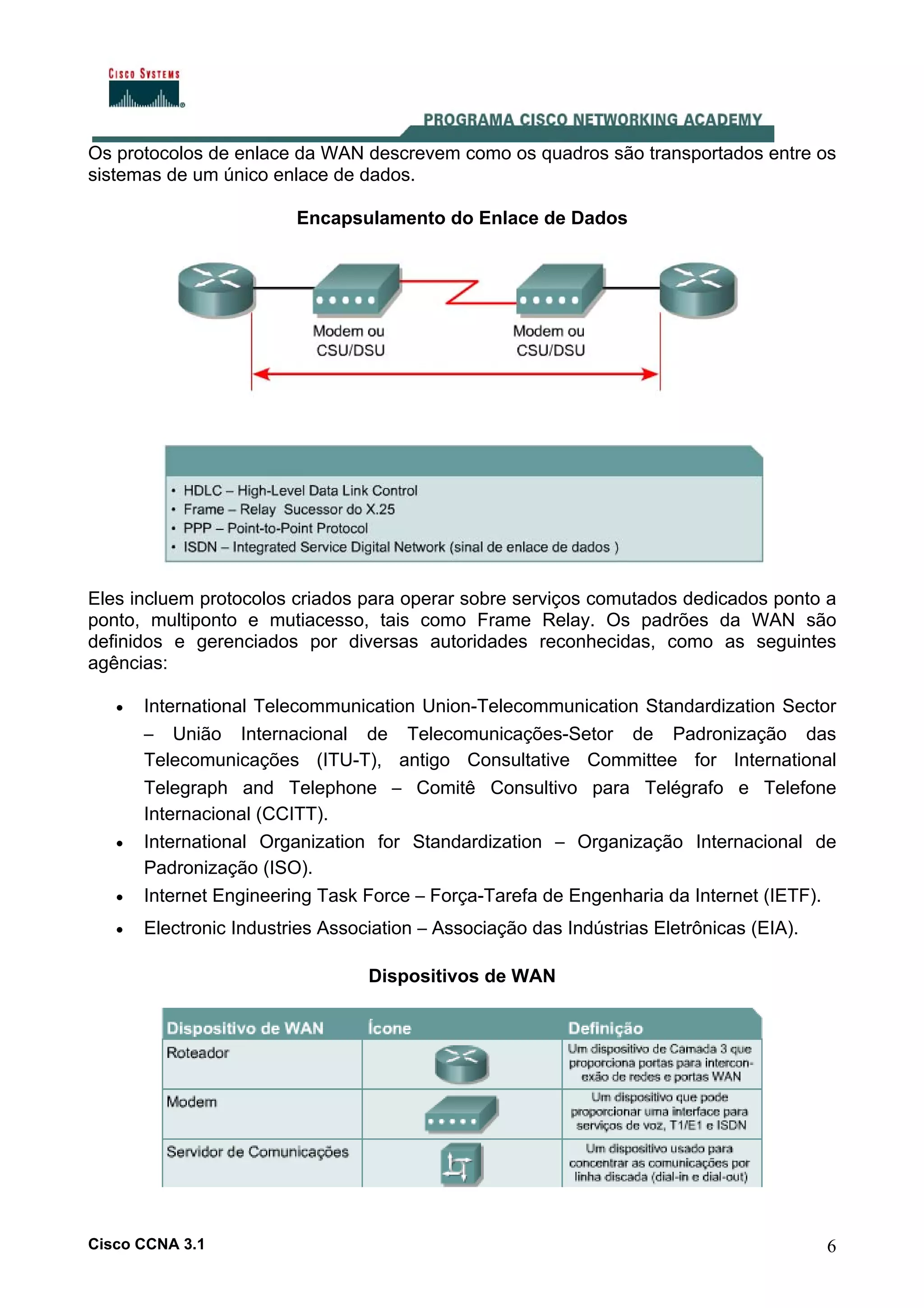 Os protocolos de enlace da WAN descrevem como os quadros são transportados entre os
sistemas de um único enlace de dados.
Encapsulamento do Enlace de Dados

Eles incluem protocolos criados para operar sobre serviços comutados dedicados ponto a
ponto, multiponto e mutiacesso, tais como Frame Relay. Os padrões da WAN são
definidos e gerenciados por diversas autoridades reconhecidas, como as seguintes
agências:
•

•

International Telecommunication Union-Telecommunication Standardization Sector
– União Internacional de Telecomunicações-Setor de Padronização das
Telecomunicações (ITU-T), antigo Consultative Committee for International
Telegraph and Telephone – Comitê Consultivo para Telégrafo e Telefone
Internacional (CCITT).
International Organization for Standardization – Organização Internacional de
Padronização (ISO).
Internet Engineering Task Force – Força-Tarefa de Engenharia da Internet (IETF).

•

Electronic Industries Association – Associação das Indústrias Eletrônicas (EIA).

•

Dispositivos de WAN

Cisco CCNA 3.1

6

 