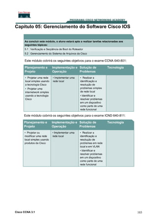 Capítulo 05: Gerenciamento do Software Cisco IOS

Cisco CCNA 3.1

103

 