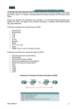 O roteador deve ser capaz de mover um fluxo de bits de um tipo de serviço, como ISDN,
para outro, como T1, e mudar o encapsulamento do enlace de dados de PPP para Frame
Relay.
Muitos dos detalhes dos protocolos das camadas 1 e 2 da WAN serão abordados mais
adiante no curso, mas alguns dos principais protocolos e padrões WAN estão listados
aqui para referência.
Protocolos e padrões da camada física da WAN:
•
•
•
•
•
•
•
•
•
•
•

EIA/TIA-232
EIA/TIA-449
V.24
V.35
X.21
G.703
EIA-530
ISDN
T1, T3, E1 e E3
xDSL
SONET (OC-3, OC-12, OC-48, OC-192)

Protocolos e padrões da camada de enlace da WAN:
•
•
•
•
•
•
•
•
•
•

High-level data link control (HDLC)
Frame Relay
Point-to-Point Protocol (PPP)
Synchronous Data Link Control (SDLC)
Serial Line Internet Protocol (SLIP)
X.25
ATM
LAPB
LAPD
LAPF
Protocolo da Camada de Enlace de Dados da WAN

Cisco CCNA 3.1

13

 