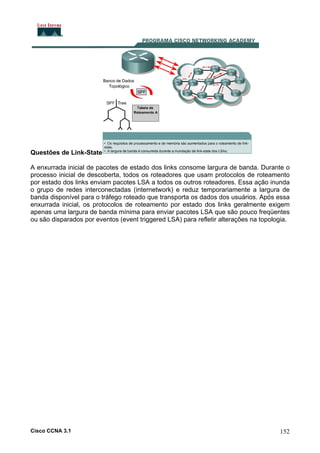 Questões de Link-State
A enxurrada inicial de pacotes de estado dos links consome largura de banda. Durante o
processo inicial de descoberta, todos os roteadores que usam protocolos de roteamento
por estado dos links enviam pacotes LSA a todos os outros roteadores. Essa ação inunda
o grupo de redes interconectadas (internetwork) e reduz temporariamente a largura de
banda disponível para o tráfego roteado que transporta os dados dos usuários. Após essa
enxurrada inicial, os protocolos de roteamento por estado dos links geralmente exigem
apenas uma largura de banda mínima para enviar pacotes LSA que são pouco freqüentes
ou são disparados por eventos (event triggered LSA) para refletir alterações na topologia.

Cisco CCNA 3.1

152

 