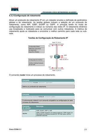 6.3.2 Configuração de roteamento
Ativar um protocolo de roteamento IP em um roteador envolve a definição de parâmetros
globais e de roteamento. As tarefas globais incluem a seleção de um protocolo de
roteamento, como RIP, IGRP, EIGRP ou OSPF. A principal tarefa no modo de
configuração do roteamento é indicar os números das redes IP. O roteamento dinâmico
usa broadcasts e multicasts para se comunicar com outros roteadores. A métrica de
roteamento ajuda os roteadores a encontrar o melhor caminho para cada rede ou subrede.
Tarefas de Configuração de Roteamento IP

O comando router inicia um processo de roteamento.

Cisco CCNA 3.1

155

 