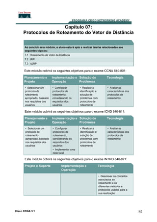 Capítulo 07:
Protocolos de Roteamento do Vetor de Distância

Cisco CCNA 3.1

162

 