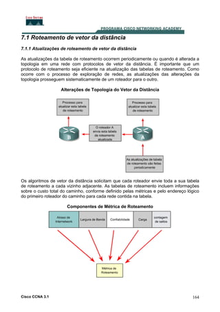 7.1 Roteamento de vetor da distância
7.1.1 Atualizações de roteamento de vetor da distância
As atualizações da tabela de roteamento ocorrem periodicamente ou quando é alterada a
topologia em uma rede com protocolos de vetor da distância. É importante que um
protocolo de roteamento seja eficiente na atualização das tabelas de roteamento. Como
ocorre com o processo de exploração de redes, as atualizações das alterações da
topologia prosseguem sistematicamente de um roteador para o outro.
Alterações de Topologia do Vetor da Distância

Os algoritmos de vetor da distância solicitam que cada roteador envie toda a sua tabela
de roteamento a cada vizinho adjacente. As tabelas de roteamento incluem informações
sobre o custo total do caminho, conforme definido pelas métricas e pelo endereço lógico
do primeiro roteador do caminho para cada rede contida na tabela.
Componentes de Métrica de Roteamento

Cisco CCNA 3.1

164

 