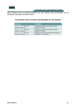 Para controlar como os pacotes recebidos de uma interface são processados, use os
comandos mostrados na Figura abaixo.

Controlando como os Pacotes são Recebidos de uma Interface

Cisco CCNA 3.1

181

 