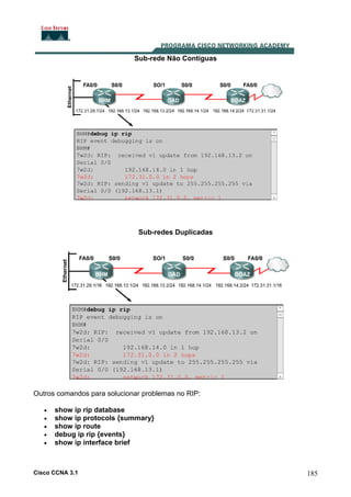 Sub-rede Não Contíguas

Sub-redes Duplicadas

Outros comandos para solucionar problemas no RIP:
•
•
•
•
•

show ip rip database
show ip protocols {summary}
show ip route
debug ip rip {events}
show ip interface brief

Cisco CCNA 3.1

185

 