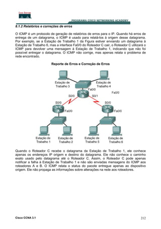 8.1.2 Relatórios e correções de erros
O ICMP é um protocolo de geração de relatórios de erros para o IP. Quando há erros de
entrega de um datagrama, o ICMP é usado para relatá-los à origem desse datagrama.
Por exemplo, se a Estação de Trabalho 1 da Figura estiver enviando um datagrama à
Estação de Trabalho 6, mas a interface Fa0/0 do Roteador C cair, o Roteador C utilizará o
ICMP para devolver uma mensagem à Estação de Trabalho 1, indicando que não foi
possível entregar o datagrama. O ICMP não corrige, mas apenas relata o problema de
rede encontrado.
Reporte de Erros e Correção de Erros

Quando o Roteador C recebe o datagrama da Estação de Trabalho 1, ele conhece
apenas os endereços IP origem e destino do datagrama. Ele não conhece o caminho
exato usado pelo datagrama até o Roteador C. Assim, o Roteador C pode apenas
notificar a falha à Estação de Trabalho 1 e não são enviadas mensagens do ICMP aos
roteadores A e B. O ICMP relata o status do pacote entregue apenas ao dispositivo
origem. Ele não propaga as informações sobre alterações na rede aos roteadores.

Cisco CCNA 3.1

212

 