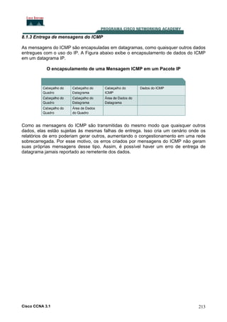 8.1.3 Entrega de mensagens do ICMP
As mensagens do ICMP são encapsuladas em datagramas, como quaisquer outros dados
entregues com o uso do IP. A Figura abaixo exibe o encapsulamento de dados do ICMP
em um datagrama IP.
O encapsulamento de uma Mensagem ICMP em um Pacote IP

Como as mensagens do ICMP são transmitidas do mesmo modo que quaisquer outros
dados, elas estão sujeitas às mesmas falhas de entrega. Isso cria um cenário onde os
relatórios de erro poderiam gerar outros, aumentando o congestionamento em uma rede
sobrecarregada. Por esse motivo, os erros criados por mensagens do ICMP não geram
suas próprias mensagens desse tipo. Assim, é possível haver um erro de entrega de
datagrama jamais reportado ao remetente dos dados.

Cisco CCNA 3.1

213

 