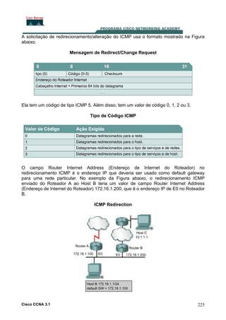 A solicitação de redirecionamento/alteração do ICMP usa o formato mostrado na Figura
abaixo.
Mensagem de Redirect/Change Request

Ela tem um código de tipo ICMP 5. Além disso, tem um valor de código 0, 1, 2 ou 3.
Tipo de Código ICMP

O campo Router Internet Address (Endereço de Internet do Roteador) no
redirecionamento ICMP é o endereço IP que deveria ser usado como default gateway
para uma rede particular. No exemplo da Figura abaixo, o redirecionamento ICMP
enviado do Roteador A ao Host B teria um valor de campo Router Internet Address
(Endereço de Internet do Roteador) 172.16.1.200, que é o endereço IP de E0 no Roteador
B.
ICMP Redirection

Cisco CCNA 3.1

225

 