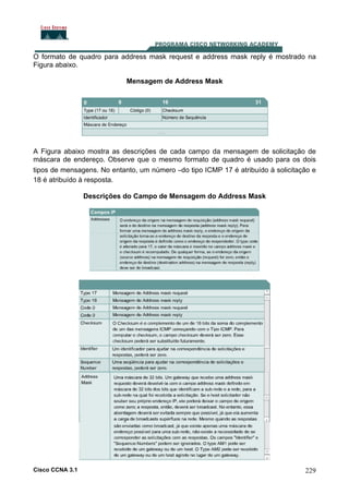 O formato de quadro para address mask request e address mask reply é mostrado na
Figura abaixo.
Mensagem de Address Mask

A Figura abaixo mostra as descrições de cada campo da mensagem de solicitação de
máscara de endereço. Observe que o mesmo formato de quadro é usado para os dois
tipos de mensagens. No entanto, um número –do tipo ICMP 17 é atribuído à solicitação e
18 é atribuído à resposta.
Descrições do Campo de Mensagem do Address Mask

Cisco CCNA 3.1

229

 