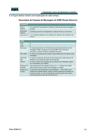 E a Figura abaixo mostra uma explicação de cada campo.
Descrições de Campos de Mensagem do ICMP Router Discover

Cisco CCNA 3.1

231

 