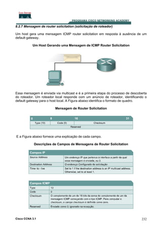 8.2.7 Mensagem de router solicitation (solicitação de roteador)
Um host gera uma mensagem ICMP router solicitation em resposta à ausência de um
default gateway.
Um Host Gerando uma Mensagem de ICMP Router Solicitation

Essa mensagem é enviada via multicast e é a primeira etapa do processo de descoberta
do roteador. Um roteador local responde com um anúncio de roteador, identificando o
default gateway para o host local. A Figura abaixo identifica o formato de quadro.
Mensagem de Router Solicitation

E a Figura abaixo fornece uma explicação de cada campo.
Descrições de Campos de Mensagens de Router Solicitation

Cisco CCNA 3.1

232

 