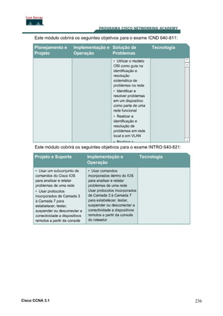 Cisco CCNA 3.1

236

 