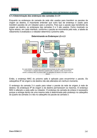 9.1.4 Determinação dos endereços das camadas 2 e 31
Enquanto os endereços de camada de rede são usados para transferir os pacotes da
origem ao destino, é importante entender que outro tipo de endereço é usado para
transferir pacotes de um roteador para o próximo. Para que o pacote seja transferido da
origem ao destino, os endereços das camadas 2 e 3 são usados. Como mostrado na
figura abaixo, em cada interface, conforme o pacote se movimenta pela rede, a tabela de
roteamento é analisada e o roteador determina o próximo salto.
Determinando os Endereços L2 e L3

Então, o endereço MAC do próximo salto é aplicado para encaminhar o pacote. Os
cabeçalhos IP de origem e de destino não são alterados em nenhum momento.
O endereço da camada 3 é usado para rotear o pacote da rede de origem à rede de
destino. Os endereços IP de origem e de destino permanecem os mesmos. O endereço
MAC é alterado a cada salto ou roteador. O endereço da camada de enlace é necessário
porque a entrega dentro de uma mesma rede é determinada pelo endereço no cabeçalho
do quadro da camada 2 e não no cabeçalho do pacote da camada 3.

Cisco CCNA 3.1

245

 