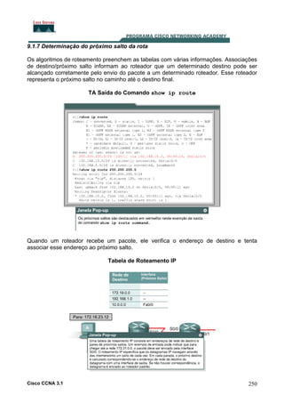 9.1.7 Determinação do próximo salto da rota
Os algoritmos de roteamento preenchem as tabelas com várias informações. Associações
de destino/próximo salto informam ao roteador que um determinado destino pode ser
alcançado corretamente pelo envio do pacote a um determinado roteador. Esse roteador
representa o próximo salto no caminho até o destino final.
TA Saída do Comando show ip route

Quando um roteador recebe um pacote, ele verifica o endereço de destino e tenta
associar esse endereço ao próximo salto.
Tabela de Roteamento IP

Cisco CCNA 3.1

250

 