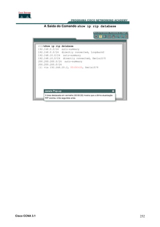 A Saída do Comando show ip rip database

Cisco CCNA 3.1

252

 