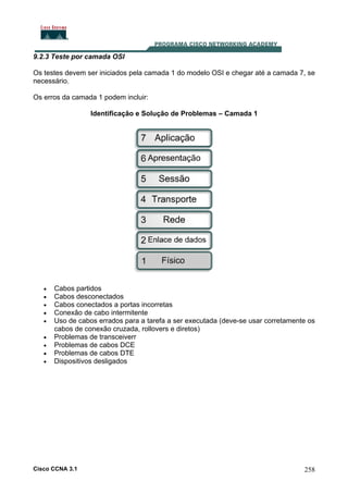9.2.3 Teste por camada OSI
Os testes devem ser iniciados pela camada 1 do modelo OSI e chegar até a camada 7, se
necessário.
Os erros da camada 1 podem incluir:
Identificação e Solução de Problemas – Camada 1

•
•
•
•
•
•
•
•
•

Cabos partidos
Cabos desconectados
Cabos conectados a portas incorretas
Conexão de cabo intermitente
Uso de cabos errados para a tarefa a ser executada (deve-se usar corretamente os
cabos de conexão cruzada, rollovers e diretos)
Problemas de transceiverr
Problemas de cabos DCE
Problemas de cabos DTE
Dispositivos desligados

Cisco CCNA 3.1

258

 