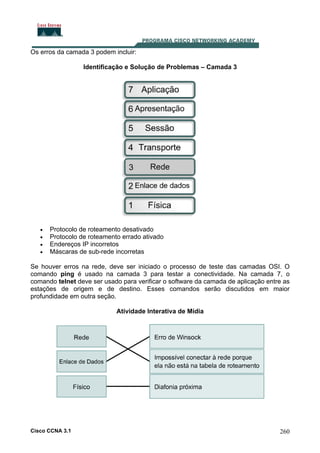 Os erros da camada 3 podem incluir:
Identificação e Solução de Problemas – Camada 3

•
•
•
•

Protocolo de roteamento desativado
Protocolo de roteamento errado ativado
Endereços IP incorretos
Máscaras de sub-rede incorretas

Se houver erros na rede, deve ser iniciado o processo de teste das camadas OSI. O
comando ping é usado na camada 3 para testar a conectividade. Na camada 7, o
comando telnet deve ser usado para verificar o software da camada de aplicação entre as
estações de origem e de destino. Esses comandos serão discutidos em maior
profundidade em outra seção.
Atividade Interativa de Mídia

Cisco CCNA 3.1

260

 