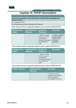 Capítulo 10: TCP/IP Intermediário

Cisco CCNA 3.1

281

 