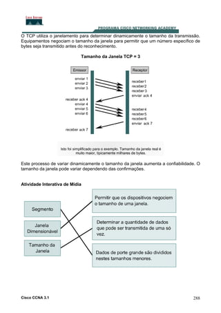 O TCP utiliza o janelamento para determinar dinamicamente o tamanho da transmissão.
Equipamentos negociam o tamanho da janela para permitir que um número específico de
bytes seja transmitido antes do reconhecimento.
Tamanho da Janela TCP = 3

Este processo de variar dinamicamente o tamanho da janela aumenta a confiabilidade. O
tamanho da janela pode variar dependendo das confirmações.

Atividade Interativa de Mídia

Cisco CCNA 3.1

288

 