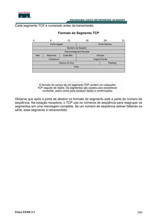 Cada segmento TCP é numerado antes da transmissão.
Formato do Segmento TCP

Observe que após a porta de destino no formato do segmento está a parte do número de
seqüência. Na estação receptora, o TCP usa os números de seqüência para reagrupar os
segmentos em uma mensagem completa. Se um número de seqüência estiver faltando na
série, esse segmento é retransmitido.

Cisco CCNA 3.1

290

 