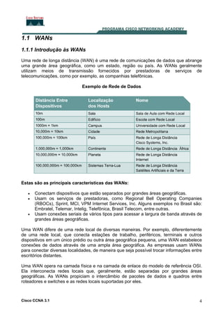 1.1 WANs
1.1.1 Introdução às WANs
Uma rede de longa distância (WAN) é uma rede de comunicações de dados que abrange
uma grande área geográfica, como um estado, região ou país. As WANs geralmente
utilizam meios de transmissão fornecidos por prestadoras de serviços de
telecomunicações, como por exemplo, as companhias telefônicas.
Exemplo de Rede de Dados

Estas são as principais características das WANs:
•
•

•

Conectam dispositivos que estão separados por grandes áreas geográficas.
Usam os serviços de prestadoras, como Regional Bell Operating Companies
(RBOCs), Sprint, MCI, VPM Internet Services, Inc. Alguns exemplos no Brasil são:
Embratel, Telemar, Intelig, Telefônica, Brasil Telecom, entre outras.
Usam conexões seriais de vários tipos para acessar a largura de banda através de
grandes áreas geográficas.

Uma WAN difere de uma rede local de diversas maneiras. Por exemplo, diferentemente
de uma rede local, que conecta estações de trabalho, periféricos, terminais e outros
dispositivos em um único prédio ou outra área geográfica pequena, uma WAN estabelece
conexões de dados através de uma ampla área geográfica. As empresas usam WANs
para conectar diversas localidades, de maneira que seja possível trocar informações entre
escritórios distantes.
Uma WAN opera na camada física e na camada de enlace do modelo de referência OSI.
Ela interconecta redes locais que, geralmente, estão separadas por grandes áreas
geográficas. As WANs propiciam o intercâmbio de pacotes de dados e quadros entre
roteadores e switches e as redes locais suportadas por eles.

Cisco CCNA 3.1

4

 
