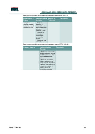 Cisco CCNA 3.1

59

 
