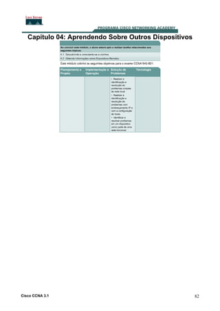 Capítulo 04: Aprendendo Sobre Outros Dispositivos

Cisco CCNA 3.1

82

 