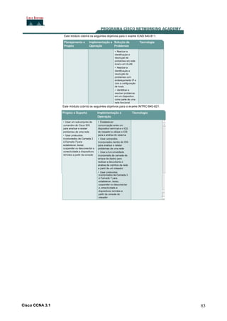 Cisco CCNA 3.1

83

 
