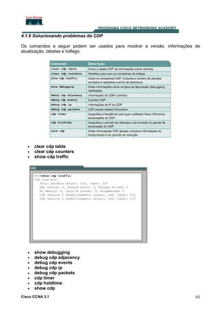4.1.6 Solucionando problemas do CDP
Os comandos a seguir podem ser usados para mostrar a versão, informações de
atualização, tabelas e tráfego:

•
•
•

clear cdp table
clear cdp counters
show cdp traffic

•
•
•
•
•
•
•
•

show debugging
debug cdp adjacency
debug cdp events
debug cdp ip
debug cdp packets
cdp timer
cdp holdtime
show cdp

Cisco CCNA 3.1

93

 
