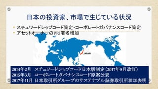 日本の投資家、市場で生じている状況
• スチュワードシップコード策定・コーポレートガバナンスコード策定
• アセットオーナーのPRI署名増加
2014年2月 スチュワードシップコード日本版制定（2017年5月改訂）
2015年3月 コーポレートガバナンスコード原案公表
2017年11月 日本取引所グループのサステナブル証券取引所参加表明
 