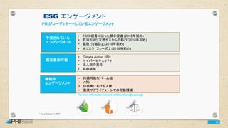 36
予定されている
エンゲージメント
現在参加可能
継続中
エンゲージメント
• Climate Action 100+
• サイバーセキュリティ
• 法人税の責任
• TCFD提言に沿った開示促進 (2018年初め)
• 石油および天然ガスからの移行(2018年初め)
• 腐敗・汚職防止(2018年初め)
• 持続可能なパーム油
• メタン
• 採掘業における人権
• 農業サプライチェーンでの労働環境
* As at October 1 2017
For more information contact collaborations@unpri.org
• 水リスク フェーズ 2 (2018年初め)
ESG エンゲージメント
PRIがコーディネートしているエンゲージメント
• 森林破壊
 
