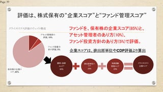 評価は、株式保有の“企業スコア”と“ファンド管理スコア”
Page 39
アセット管理者の
評価, 10%
ファンド投資方
針の評価, 5%
保有株の企業ス
コア, 85%
クライメトリクス評価のウェイト構成
排出原単位ス
コア
25%
気候変動
管理スコア
25%
燃料・技術
スコア*
50%
クライメトリクス
企業スコア
企業スコアは、排出原単位やCDP評価より算出
ファンドを、保有株の企業スコア(85%)と、
アセット管理者のあり方(10%)、
ファンド投資方針のあり方(5%)で評価。
 