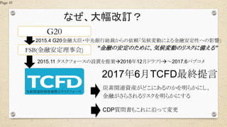 なぜ、大幅改訂？
Page 41
2017年6月TCFD最終提言
気候関連財務情報開示タスクフォース
G20
FSB(金融安定理事会)
2015.4 G20金融大臣・中央銀行総裁からの依頼「気候変動による金融安定性への影響」
2015.11 タスクフォースの設置を提案2016年12月ドラフト～2017.6パブコメ
CDP質問書もこれに沿って変更
炭素関連資産がどこにあるのかを明らかにし、
金融がさらされるリスクを明らかにする
“金融の安定のために、気候変動のリスクに備える”
 