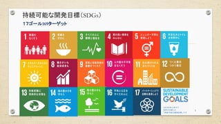 5
１７ゴール169ターゲット
持続可能な開発目標（SDGs）
 