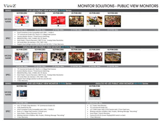 MONITOR SOLUTIONS - PUBLIC VIEW MONITORS
IP HD LED PUBLIC VIEW MONITOR IP PVM Series
ANALOG HD LED PUBLIC VIEW MONITOR HD PVM Series
IP HD LED PUBLIC VIEW MONITOR IP PVM Series
VZ-PVM-I2W3
VZ-PVM-Z2W3
VZ-PVM-I1W4
23” IP PVM - White
23” HD PVM - White
10.1” IP PVM - White
VZ-PVM-I2B3
VZ-PVM-Z2B3
23” IP PVM - Black
23” HD PVM - Black
VZ-PVM-I3W3 VZ-PVM-I3B3
VZ-PVM-Z3W3 VZ-PVM-Z3B3
27” IP PVM - White 27” IP PVM - Black
27” HD PVM - White 27” HD PVM - Black
VZ-PVM-I4W3
VZ-PVM-Z4W3
VZ-PVM-Z1W2
32” IP PVM - White
32” HD PVM - White
9.7” ANALOG PVM - White
VZ-PVM-I4B3
VZ-PVM-Z4B3
32” IP PVM - Black
32” HD PVM - Black
ANALOG HD LED PUBLIC VIEW MONITOR HD PVM Series
•	 9.7” Public View Monitor
•	 “A“ Commercial Grade LED
•	 1/3” SONY Super HAD II CCD Camera with 3.7mm Fixed Lens
•	 Blinking Indicator LED(Blue, Red, Purple) / Blinking Message “Recording”
•	 Auto Power / Source Recovery
•	 Camera & LED On Screen Display(OSD) Switch on Back
•	 3 Year Warranty
•	 Onvif Compliant (Fully Compatible with VMS ) - Profile S
•	 “A“ Commercial Grade LED / Built in 2.1 Mega Pixel Camera
•	 Camera Motion Sensor / Timed Source Switching
•	 BNC(NTSC/PAL), VGA, 2 HDMI, DVI, PC Stereo
•	 Auto Power / Source Recovery / 600 TV Line - Analog Video Resolution
•	 3D Comb-filter, De-interlace | PIP / PBP / VOV  
•	 Support dual voltage solution (110V AC and 24V DC) /  3 Year Warranty
•	 “A“ Commercial Grade LED / Built in 1.3 Mega Pixel Camera
•	 Camera Motion Sensor / Timed Source Switching
•	 BNC(NTSC/PAL), VGA, 2 HDMI, DVI, PC Stereo
•	 Auto Power / Source Recovery / 600 TV Line - Analog Video Resolution
•	 3D Comb-filter, De-interlace | PIP / PBP / VOV  
•	 Support dual voltage solution (110V AC and 24V DC)
•	 3 Year Warranty
•	 10.1” IP Public View Monitor / “A“ Commercial Grade LED
•	 Fully Powered by PoE
•	 Onvif Compliant (Fully Compatible with VMS ) - Profile S
•	 Built in 2.1 Mega Pixel Camera / Pinhole Lens
•	 Auto Power / Source Recovery / RJ-45
•	 Blinking Indicator LED(Blue, Red, Purple) / Blinking Message “Recording”
•	 3 Year Warranty
SPEC
SPEC
SPEC
MODEL
NAME
MODEL
NAME
MODEL
NAME
SERIES
SERIES
SERIES
 