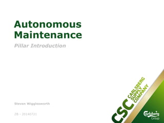 Autonomous
Maintenance
ZB - 20140721
Steven Wigglesworth
Pillar Introduction
 