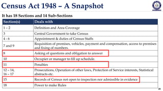 Comprehensive Training for Enumerators & Supervisors in Census 2027 | PPTX