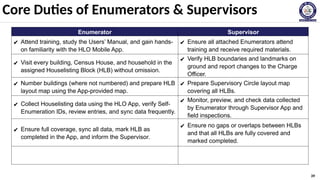 Comprehensive Training for Enumerators & Supervisors in Census 2027 | PPTX