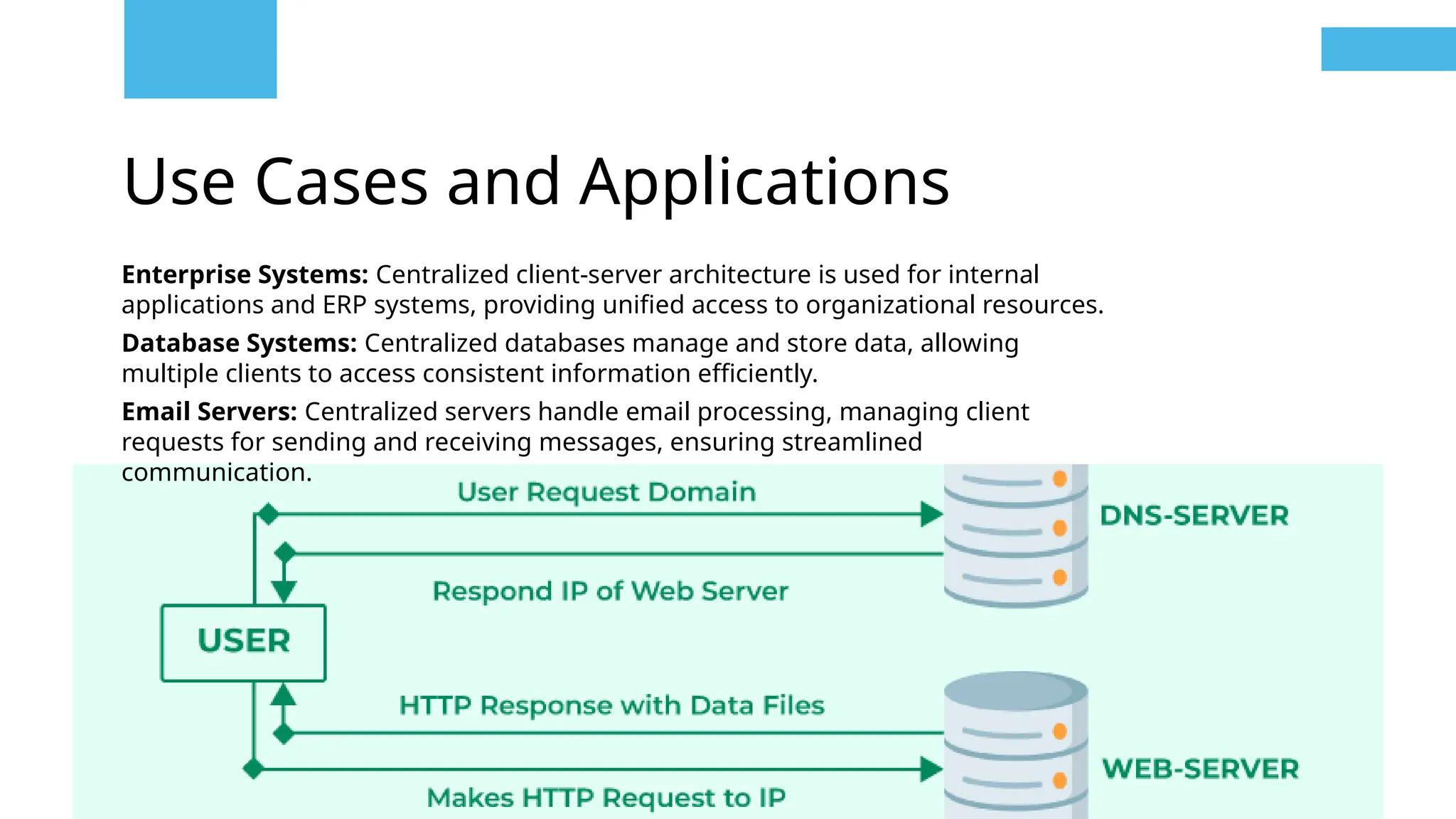 Use Cases and Applications
Enterprise Systems: Centralized client-server architecture is used for internal
applications and ERP systems, providing unified access to organizational resources.
Database Systems: Centralized databases manage and store data, allowing
multiple clients to access consistent information efficiently.
Email Servers: Centralized servers handle email processing, managing client
requests for sending and receiving messages, ensuring streamlined
communication.
 