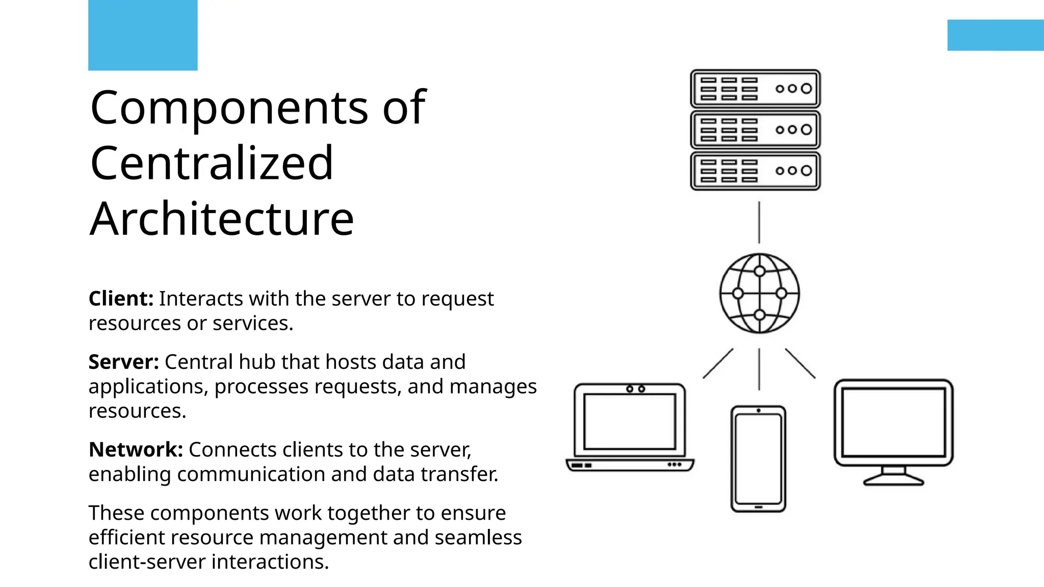 Components of
Centralized
Architecture
Client: Interacts with the server to request
resources or services.
Server: Central hub that hosts data and
applications, processes requests, and manages
resources.
Network: Connects clients to the server,
enabling communication and data transfer.
These components work together to ensure
efficient resource management and seamless
client-server interactions.
 
