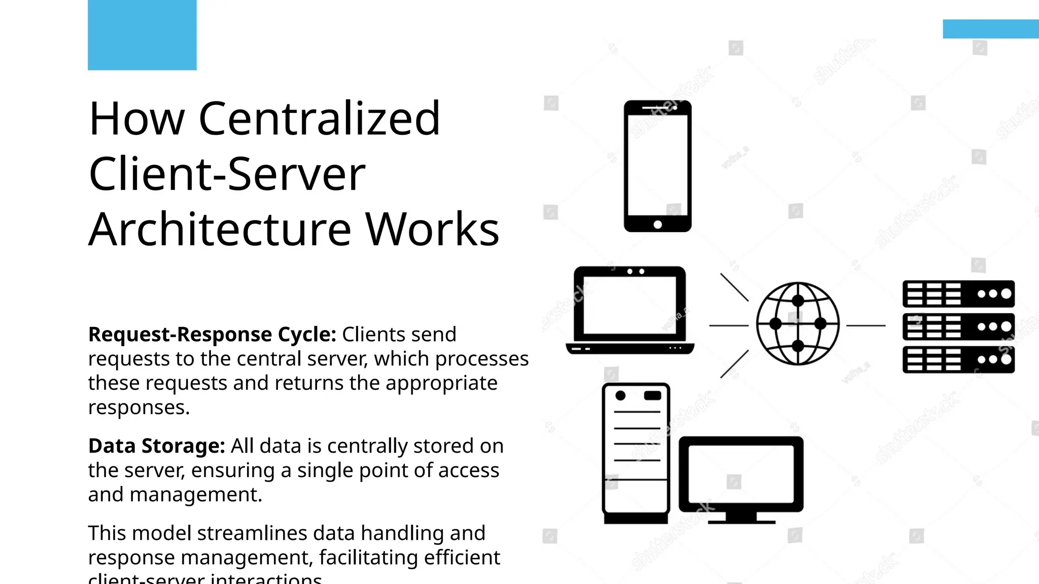 How Centralized
Client-Server
Architecture Works
Request-Response Cycle: Clients send
requests to the central server, which processes
these requests and returns the appropriate
responses.
Data Storage: All data is centrally stored on
the server, ensuring a single point of access
and management.
This model streamlines data handling and
response management, facilitating efficient
 