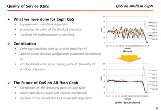 Ceph Day Seoul - AFCeph: SKT Scale Out Storage Ceph | PPTX