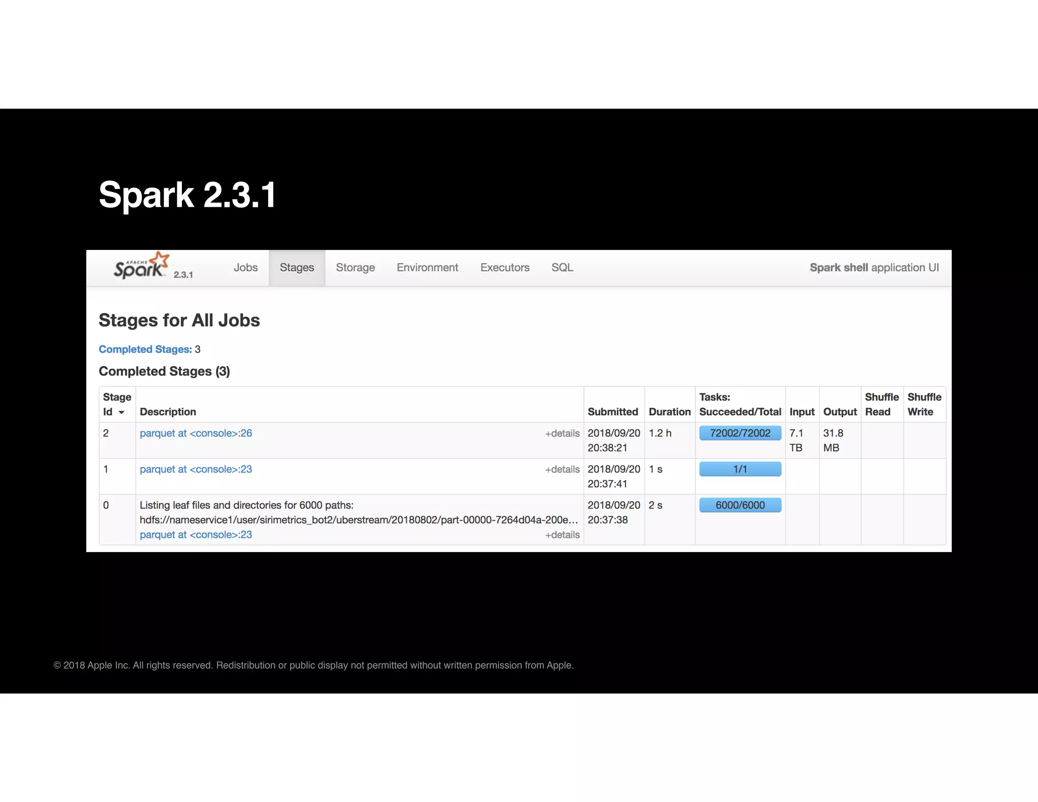 © 2018 Apple Inc. All rights reserved. Redistribution or public display not permitted without written permission from Apple.
Spark 2.3.1
 
