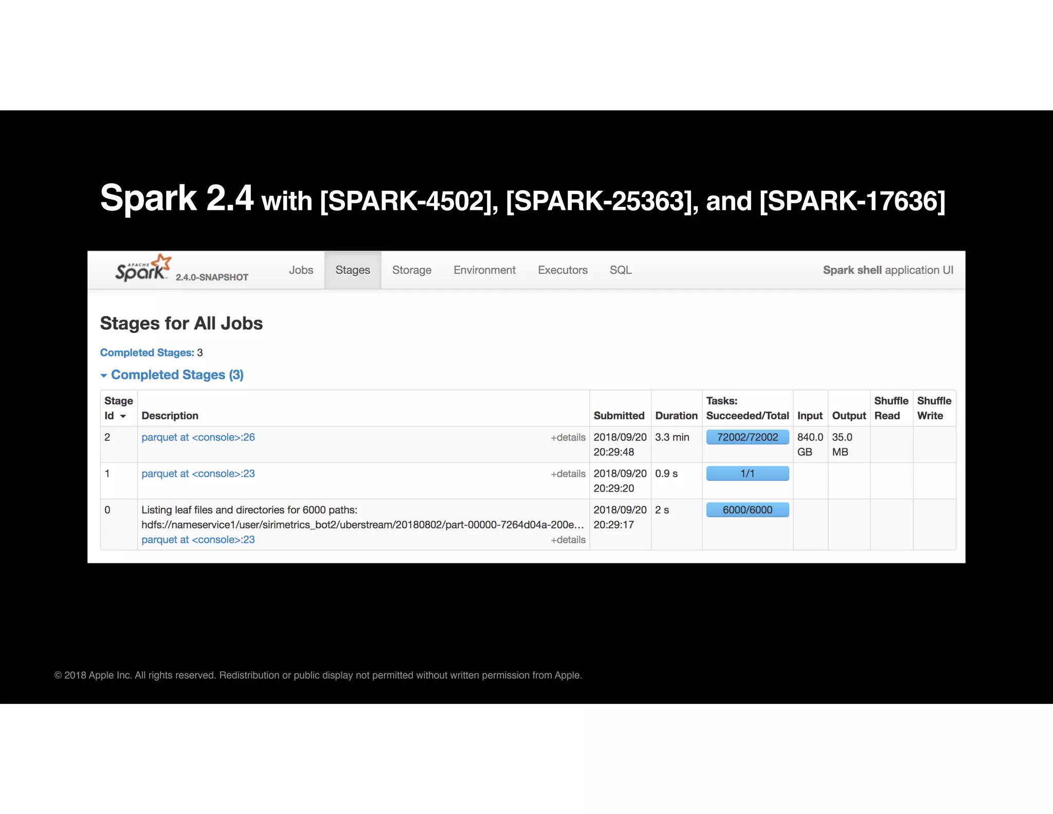 © 2018 Apple Inc. All rights reserved. Redistribution or public display not permitted without written permission from Apple.
Spark 2.4 with [SPARK-4502], [SPARK-25363], and [SPARK-17636]
 