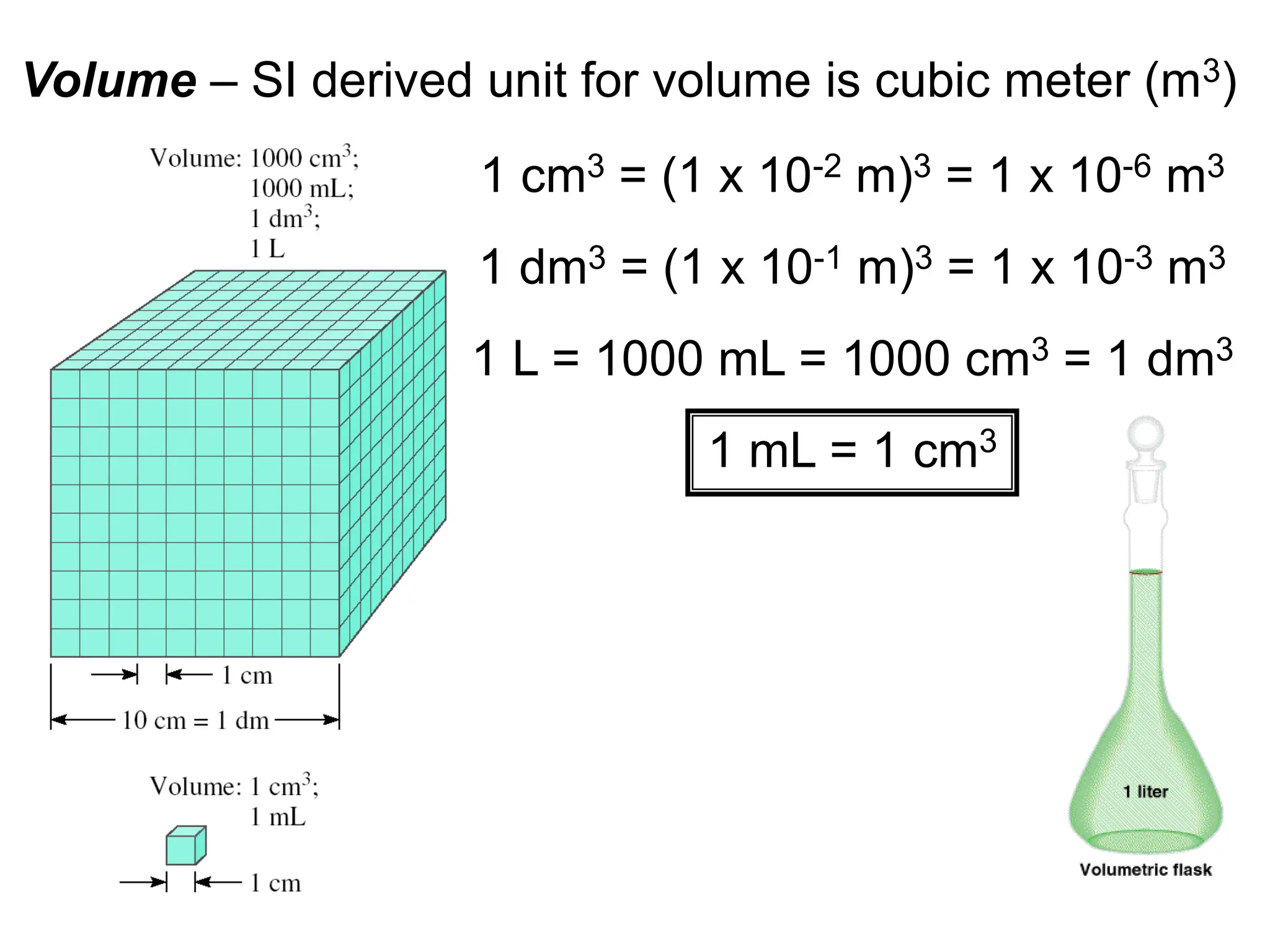 24
Volume – SI derived unit for volume is cubic meter (m3)
1 cm3 = (1 x 10-2 m)3 = 1 x 10-6 m3
1 dm3 = (1 x 10-1 m)3 = 1 x 10-3 m3
1 L = 1000 mL = 1000 cm3 = 1 dm3
1 mL = 1 cm3
 